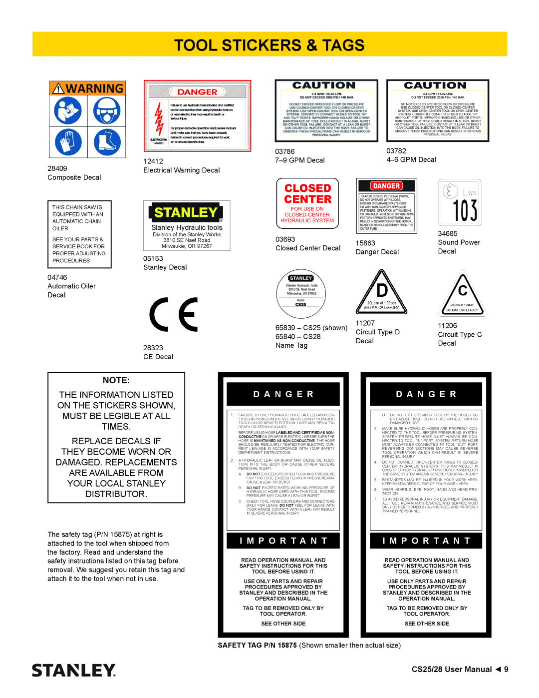 Stanley Black & Decker CS25/28 manual Tool Stickers & Tags, D A N G E R, I M P O R T A N T 