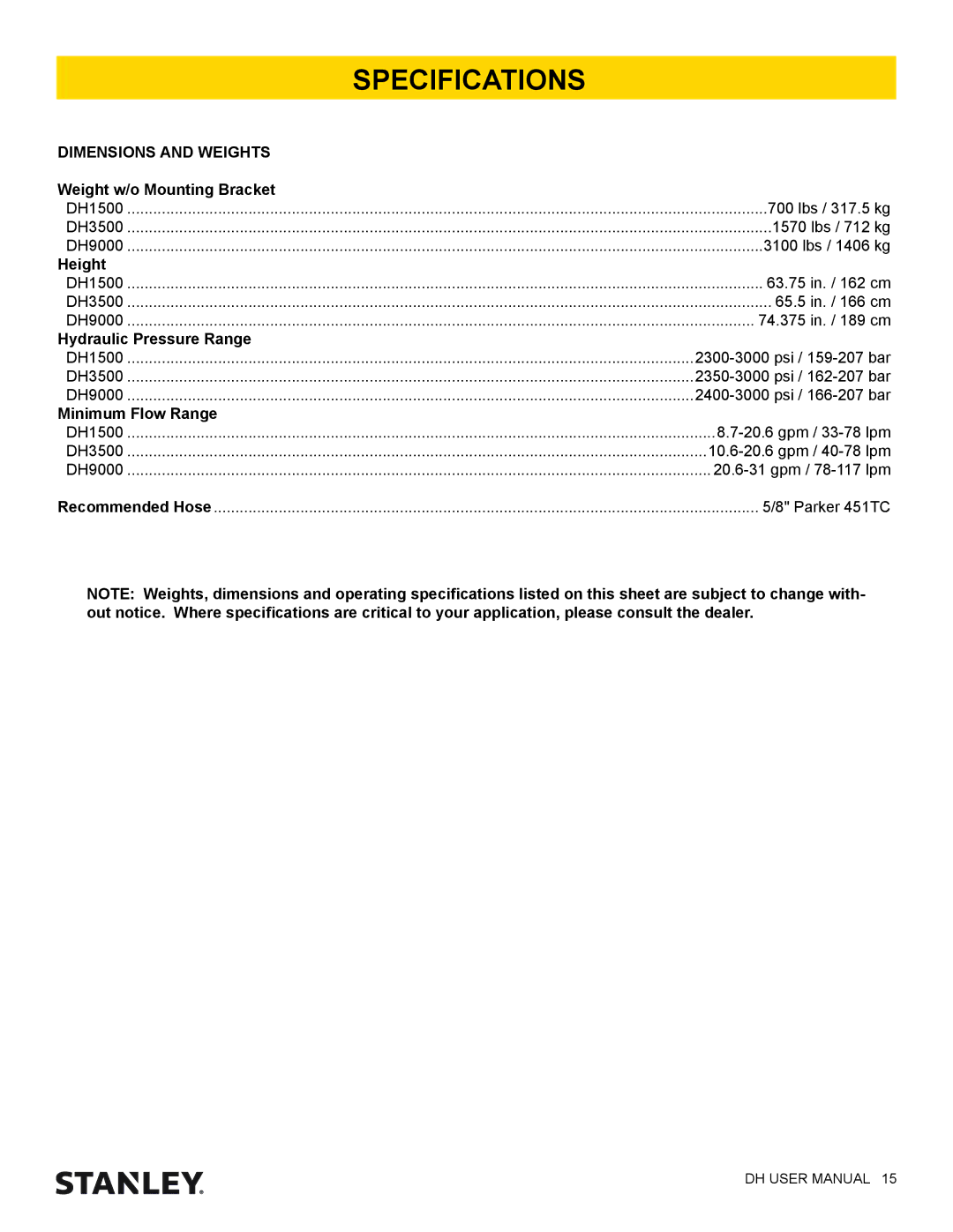 Stanley Black & Decker DH9000, DH3500, DH1500 user manual Specifications, Dimensions and Weights 