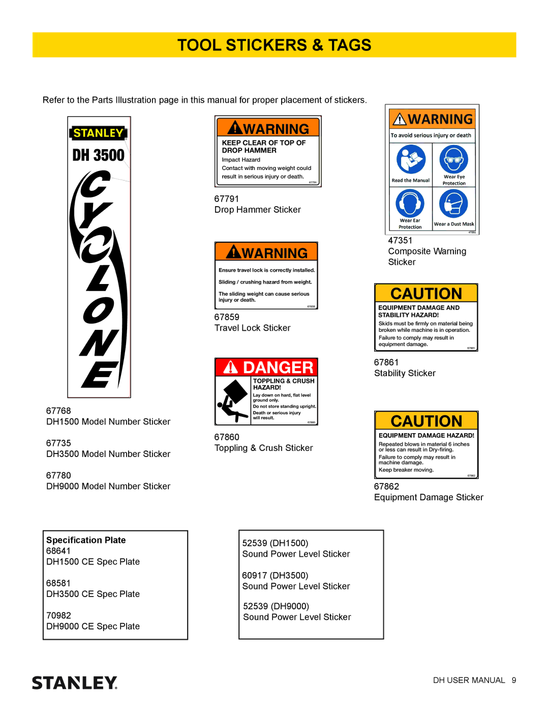 Stanley Black & Decker DH9000, DH3500, DH1500 user manual Tool Stickers & Tags, Specification Plate 