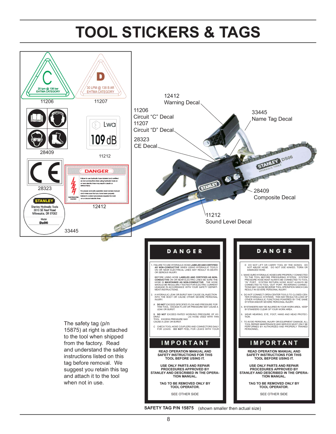 Stanley Black & Decker DS06 manual Tool Stickers & Tags, Lwa 