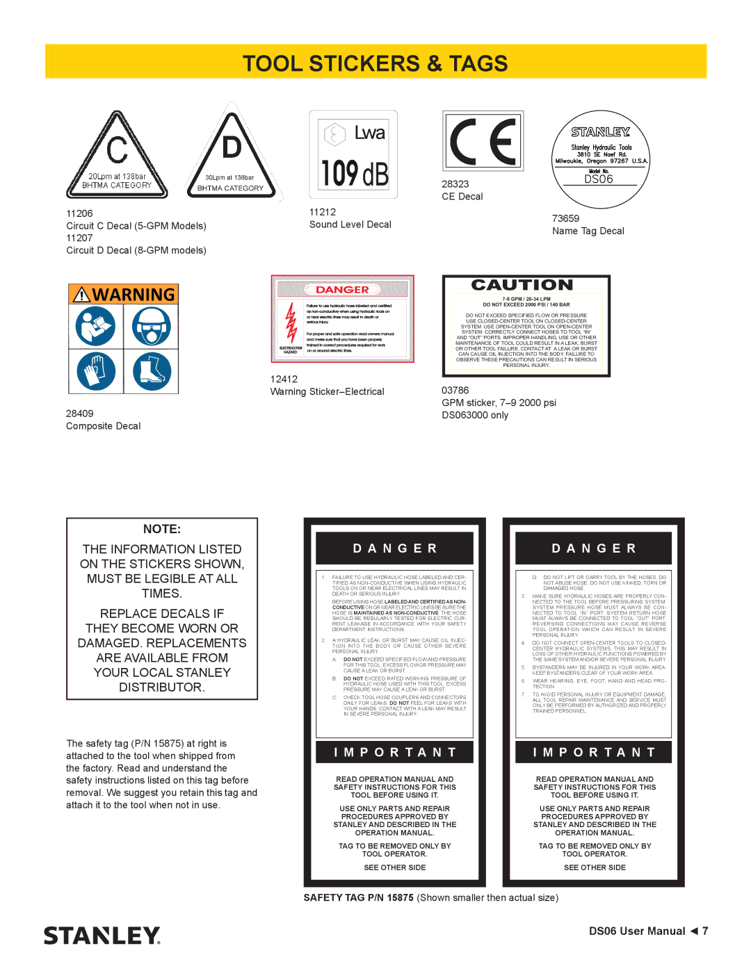 Stanley Black & Decker DS06 user manual Tool Stickers & Tags, Lwa 