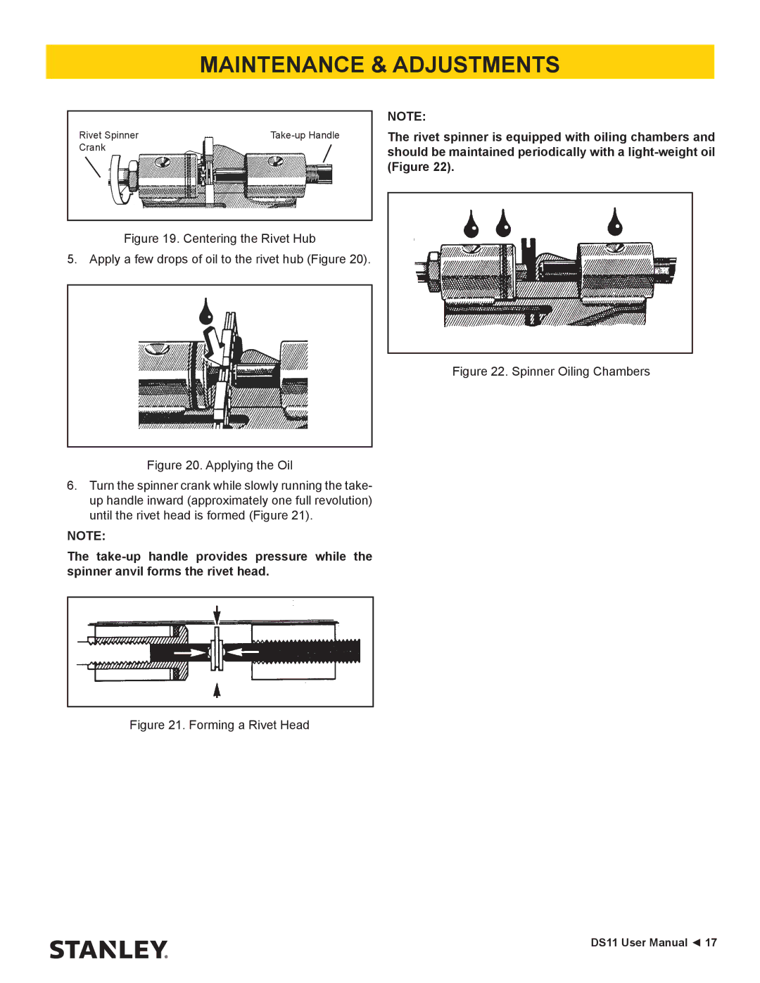 Stanley Black & Decker DS11 user manual Spinner Oiling Chambers 