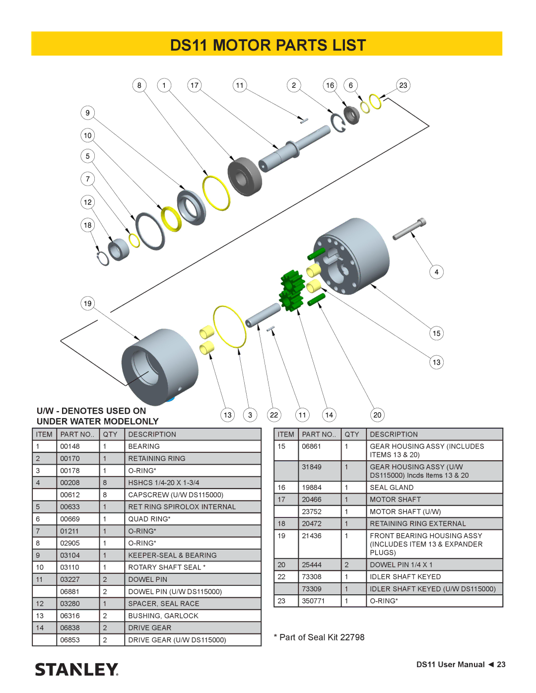 Stanley Black & Decker user manual DS11 Motor Parts List, Denotes Used on Under Water Modelonly 