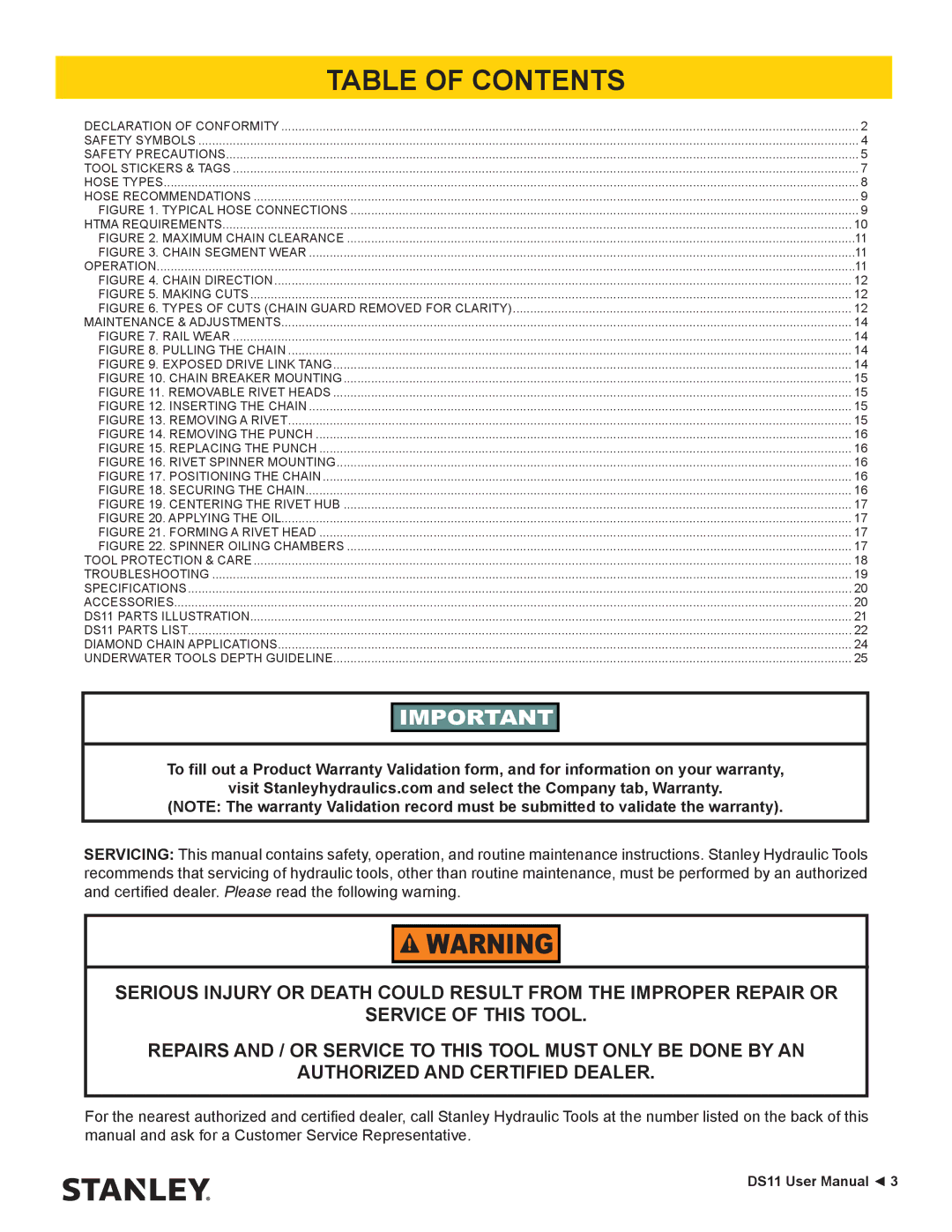 Stanley Black & Decker DS11 user manual Table of Contents 