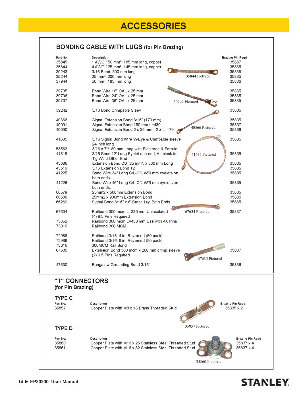 Stanley Black & Decker EP30200 user manual Bonding Cable with Lugs for Pin Brazing, Connectors 