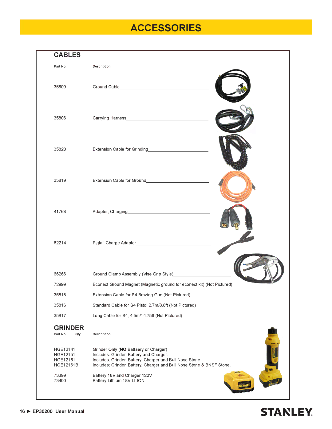 Stanley Black & Decker EP30200 user manual Cables, Grinder 