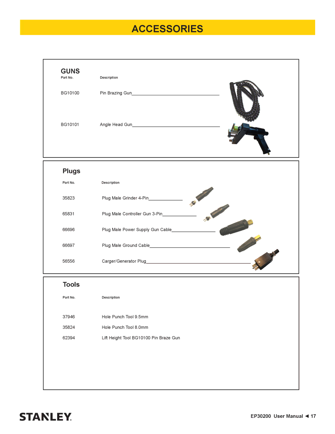 Stanley Black & Decker EP30200 user manual Guns, Plugs, Tools 
