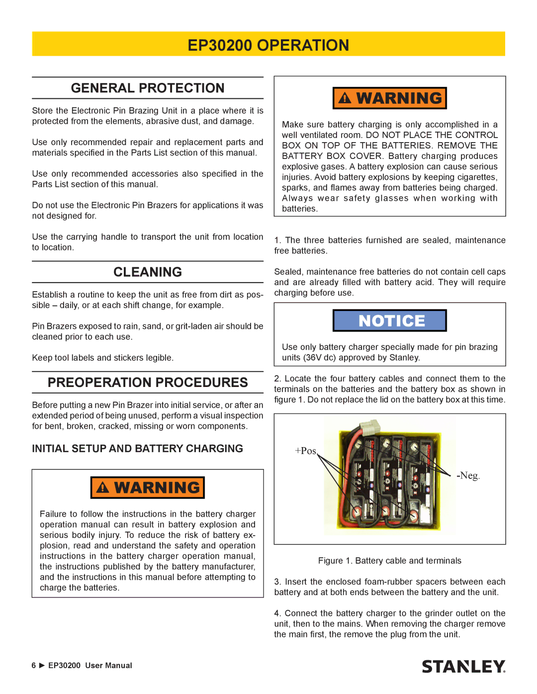 Stanley Black & Decker user manual EP30200 Operation, Initial Setup and Battery Charging 