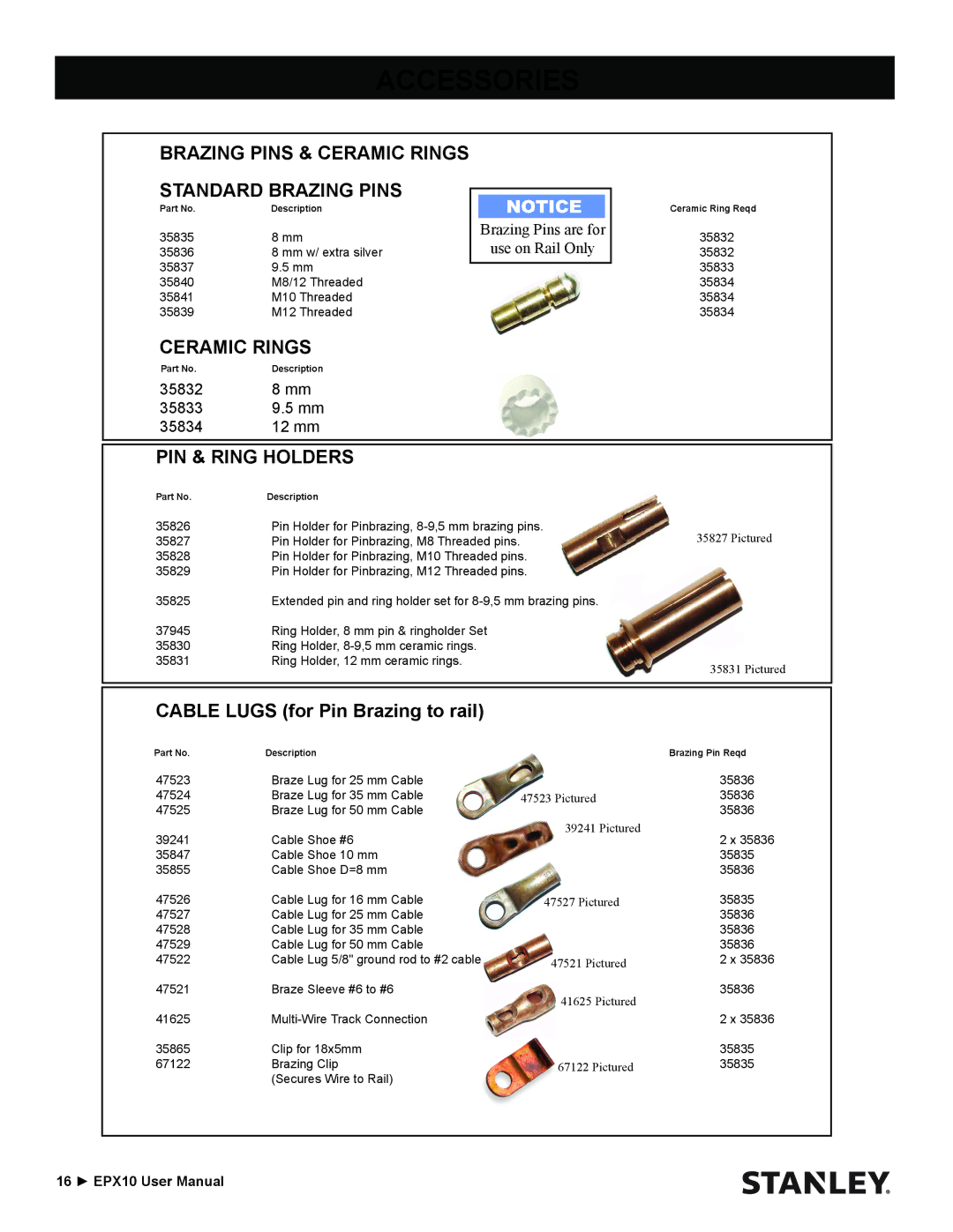 Stanley Black & Decker EPX10 Accessories, Brazing Pins & Ceramic Rings Standard Brazing Pins, PIN & Ring Holders 