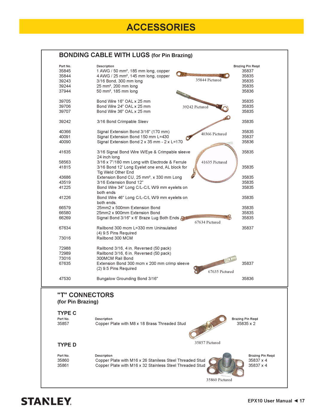 Stanley Black & Decker EPX10 user manual Connectors, Type C, Type D 