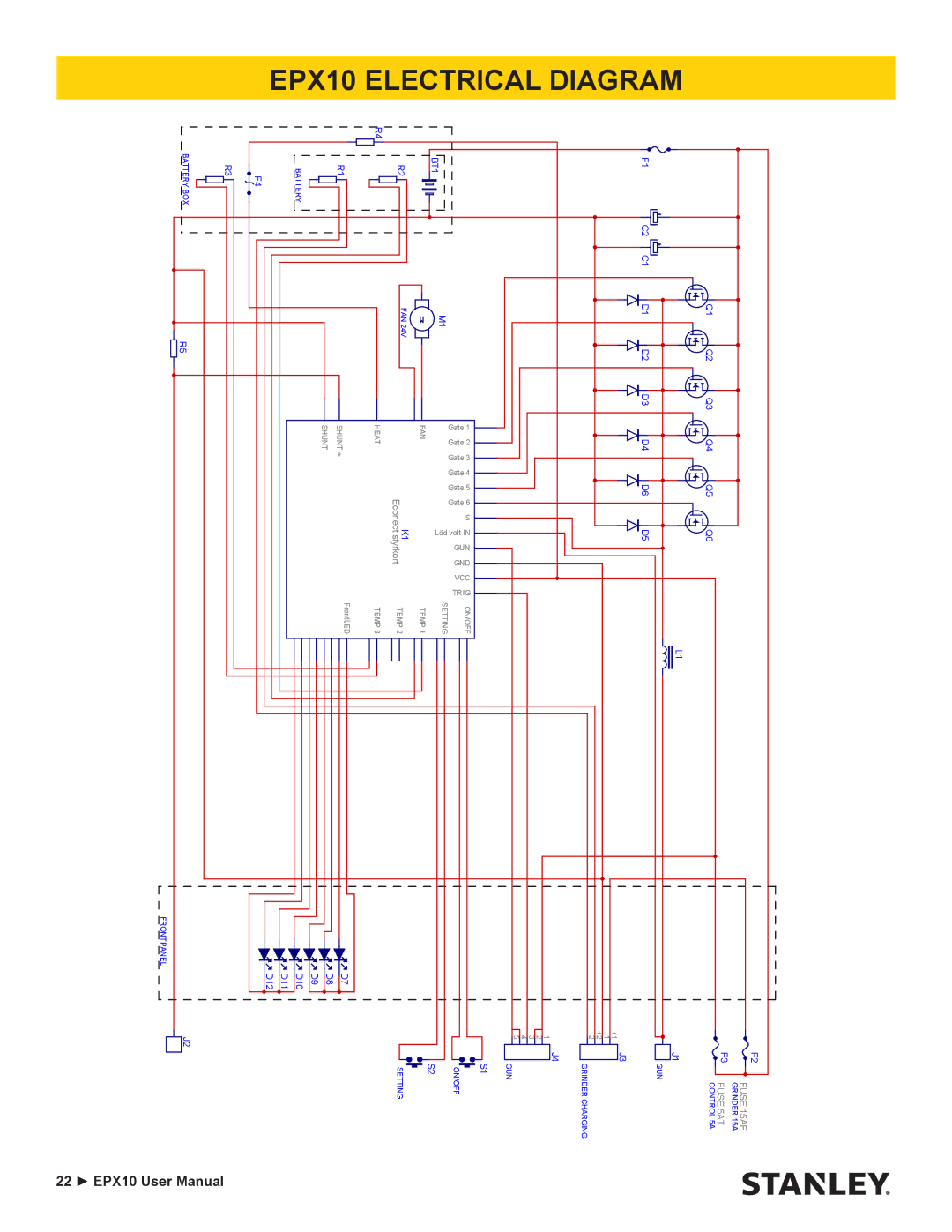 Stanley Black & Decker user manual EPX10 Electrical Diagram, Fuse 5AT 