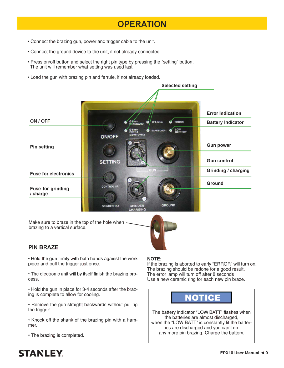 Stanley Black & Decker EPX10 user manual PIN Braze, On / OFF 