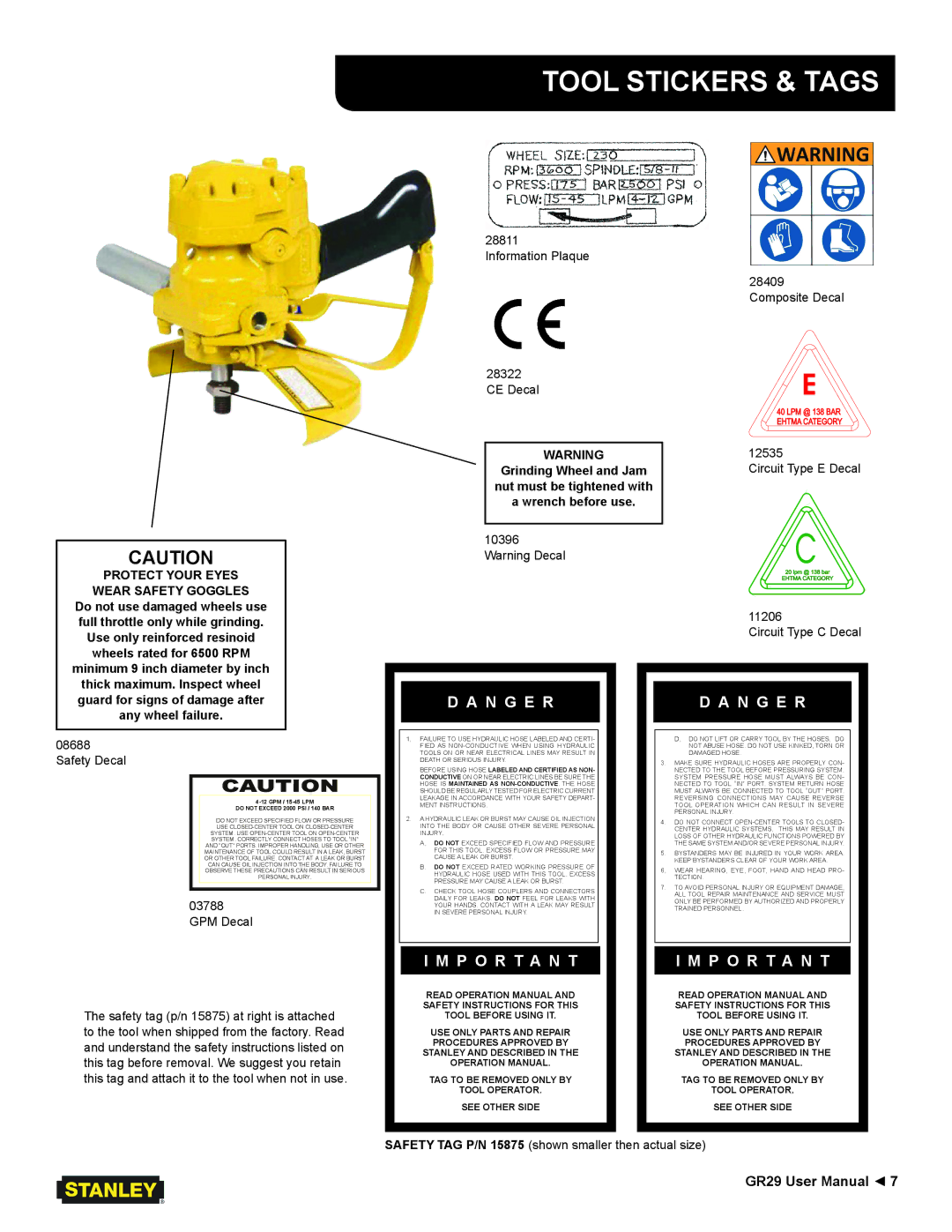 Stanley Black & Decker GR29 user manual Tool Stickers & Tags, Protect Your Eyes Wear Safety Goggles 