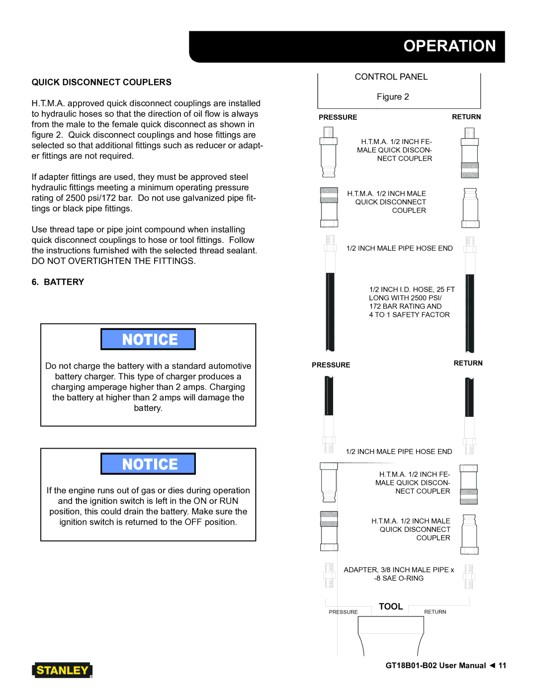 Stanley Black & Decker GT18B01, GT18B02 user manual Quick Disconnect Couplers, Battery, Tool 