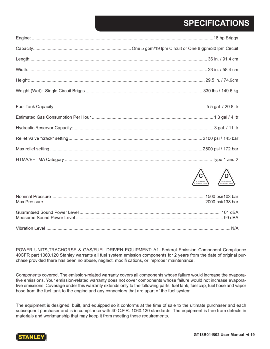 Stanley Black & Decker GT18B01, GT18B02 user manual Specifications 