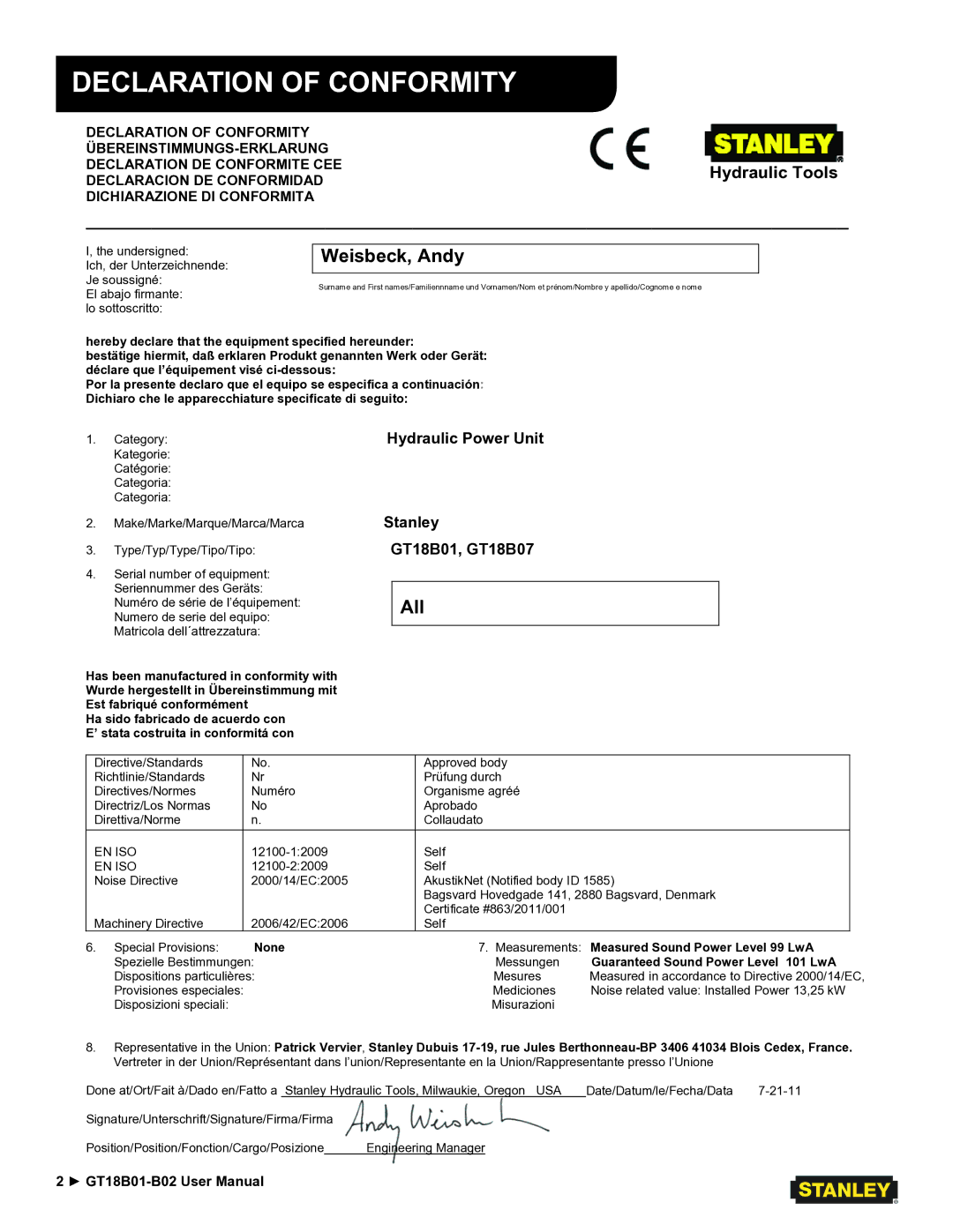 Stanley Black & Decker GT18B02, GT18B01 user manual Declarationrtificate Ofofconformity, Weisbeck, Andy 