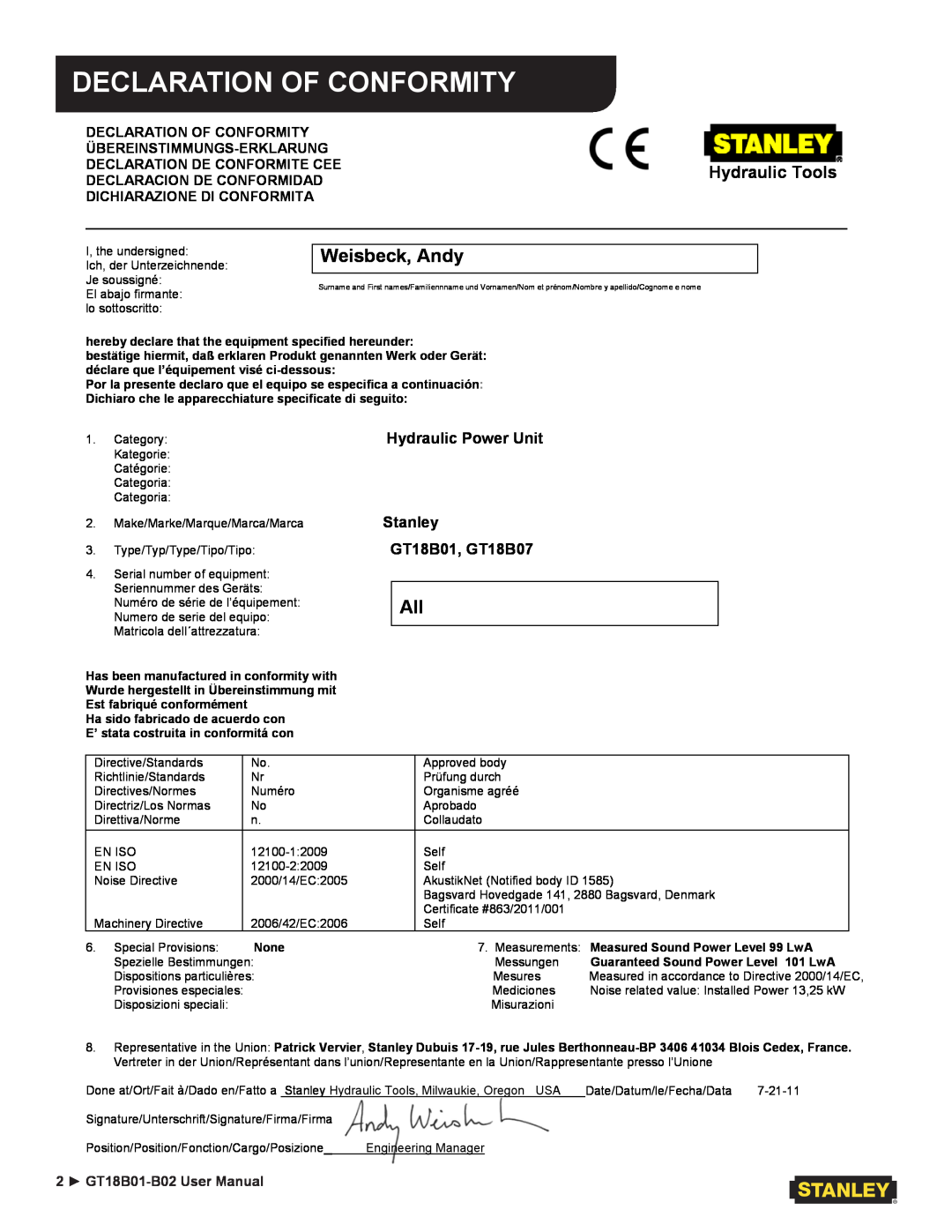 Stanley Black & Decker GT18B02 user manual Declarationrtificate Ofofconformity, Weisbeck, Andy, 2 GT18B01-B02 User Manual 