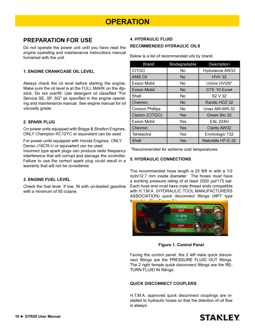 Stanley Black & Decker GTR20 user manual Operation, Preparation for USE 