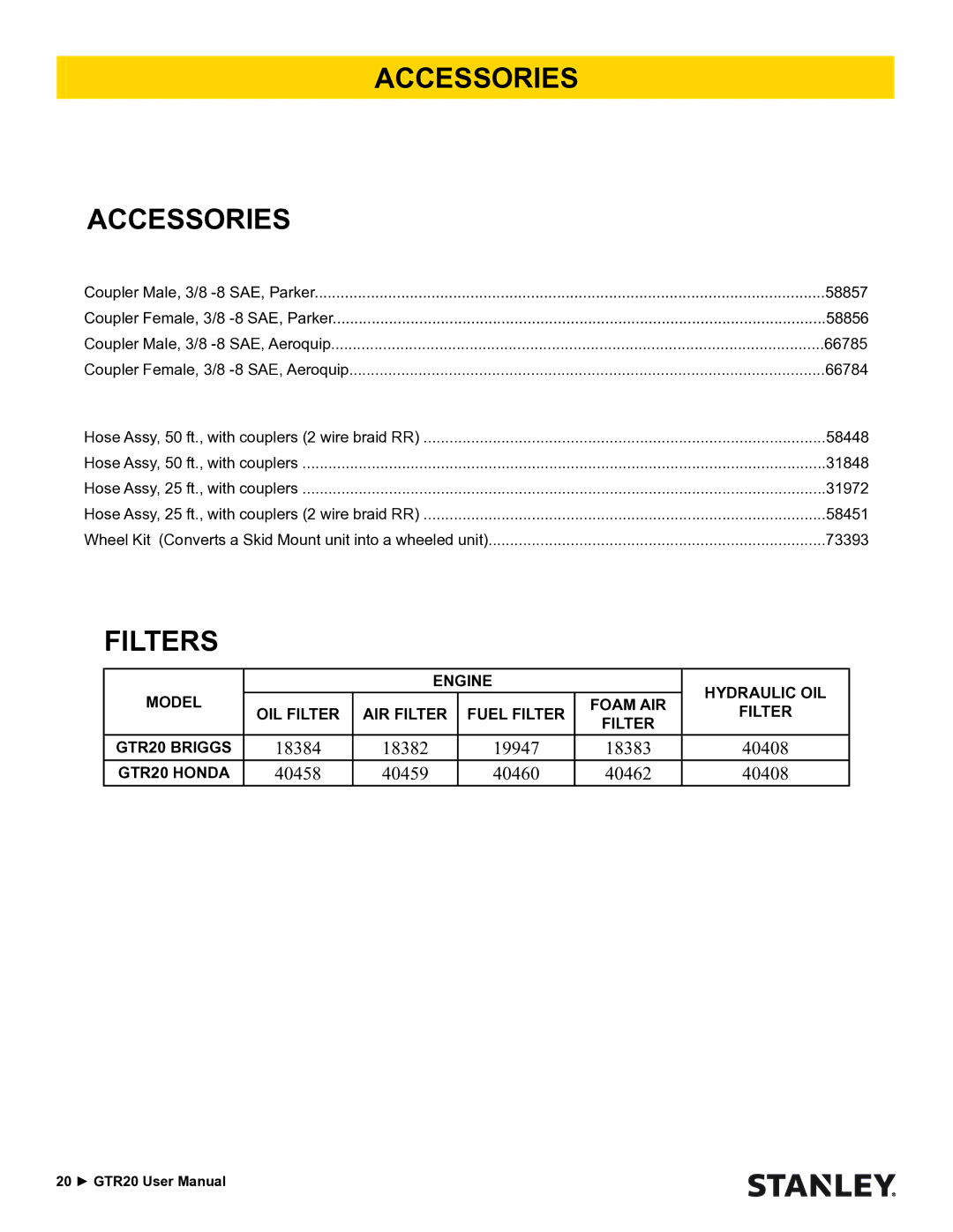 Stanley Black & Decker user manual Accessories, Filters, GTR20 Honda 