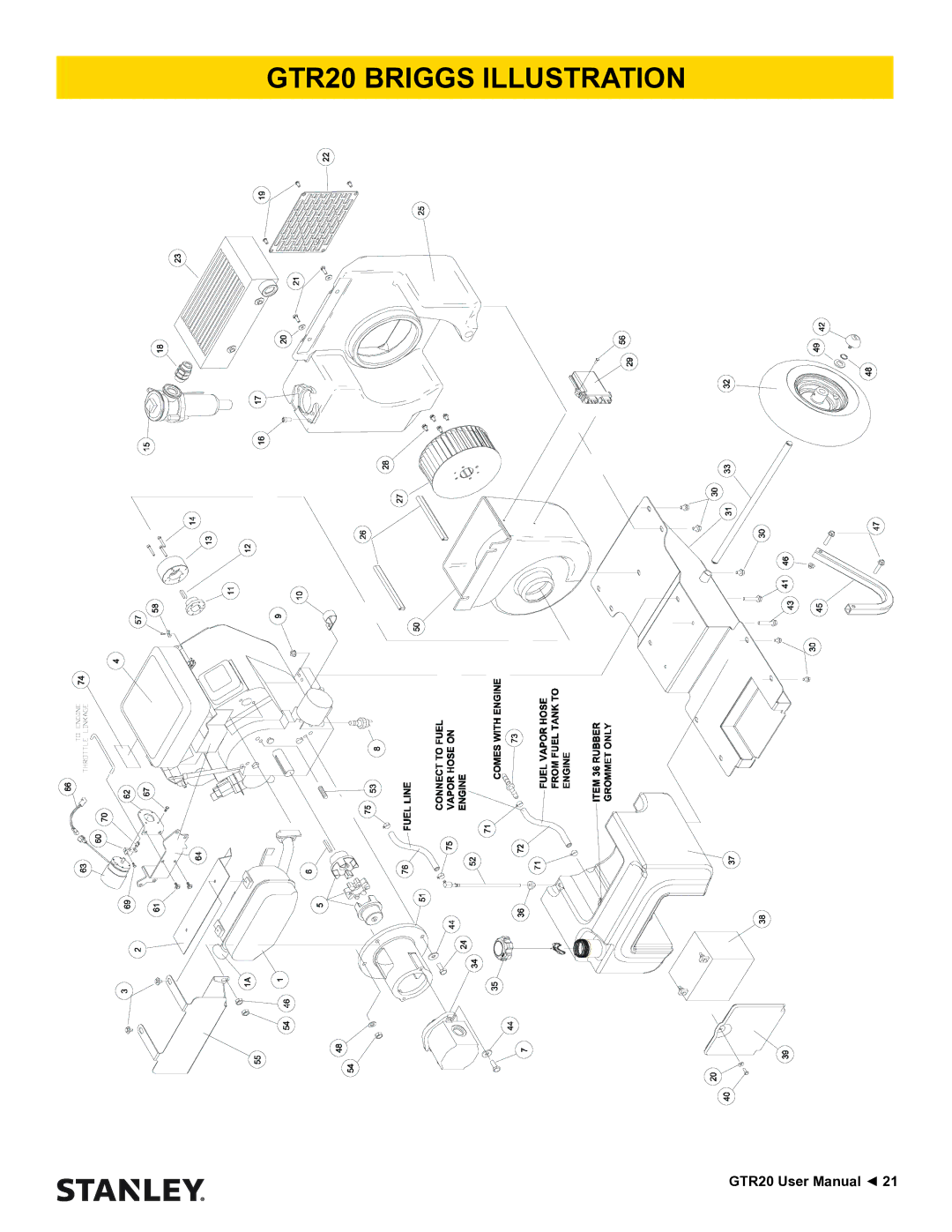 Stanley Black & Decker user manual GTR20 Briggs Illustration 