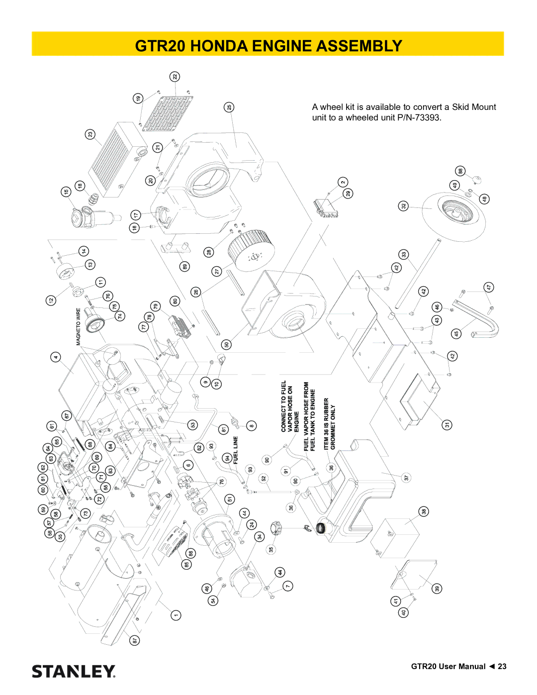 Stanley Black & Decker user manual GTR20 Honda Engine Assembly 