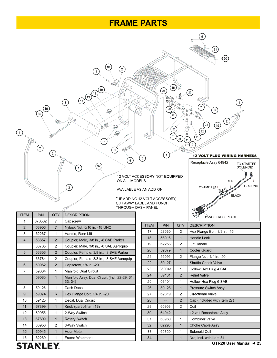 Stanley Black & Decker GTR20 user manual Frame Parts 