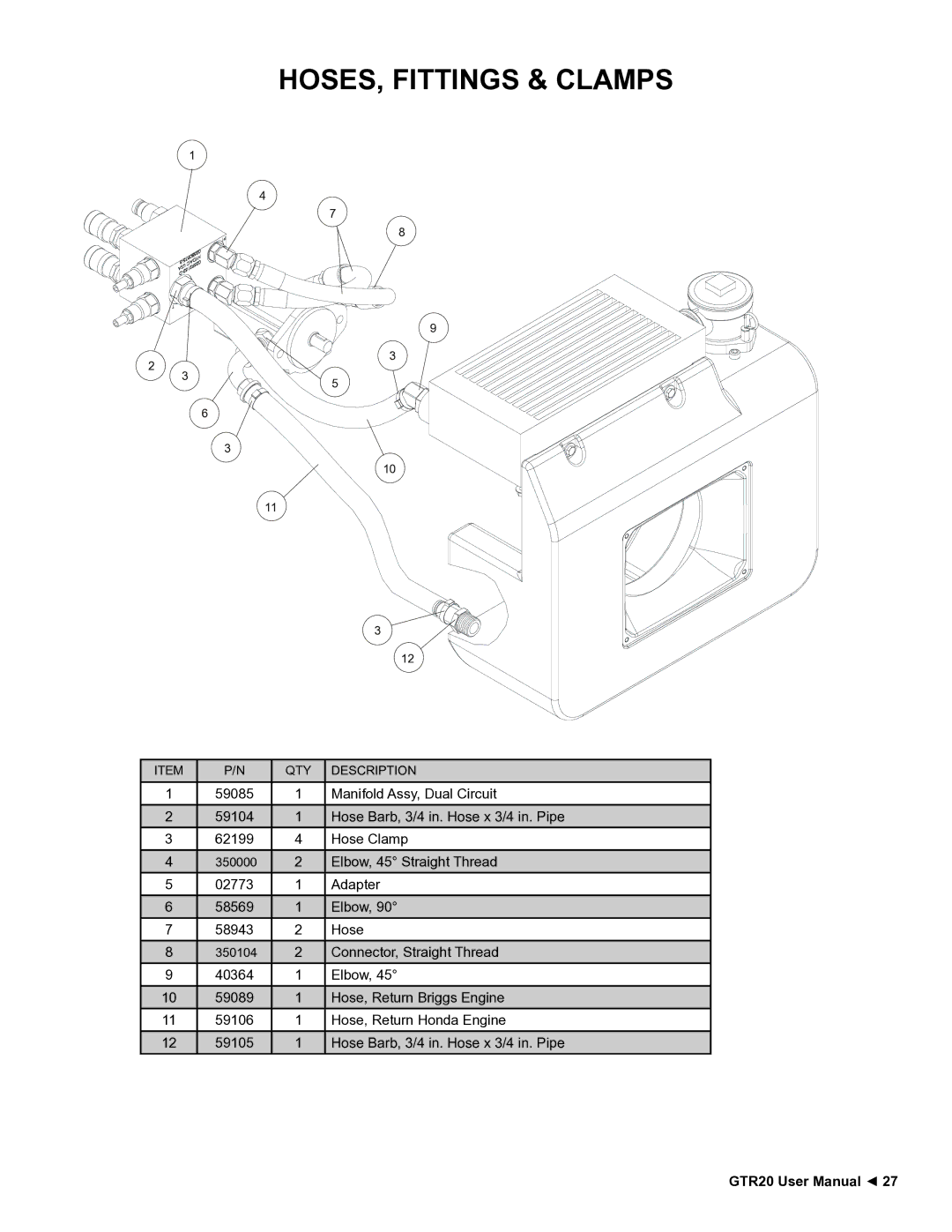 Stanley Black & Decker GTR20 user manual HOSES, Fittings & Clamps 