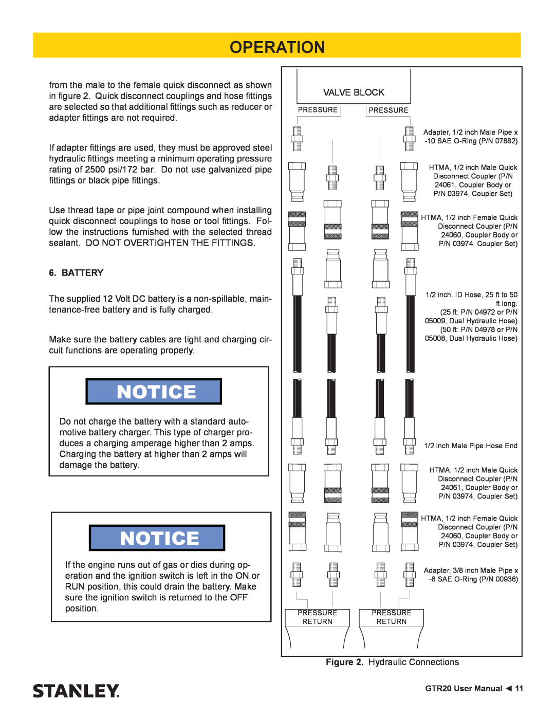 Stanley Black & Decker GTR20 user manual Operation, Battery 