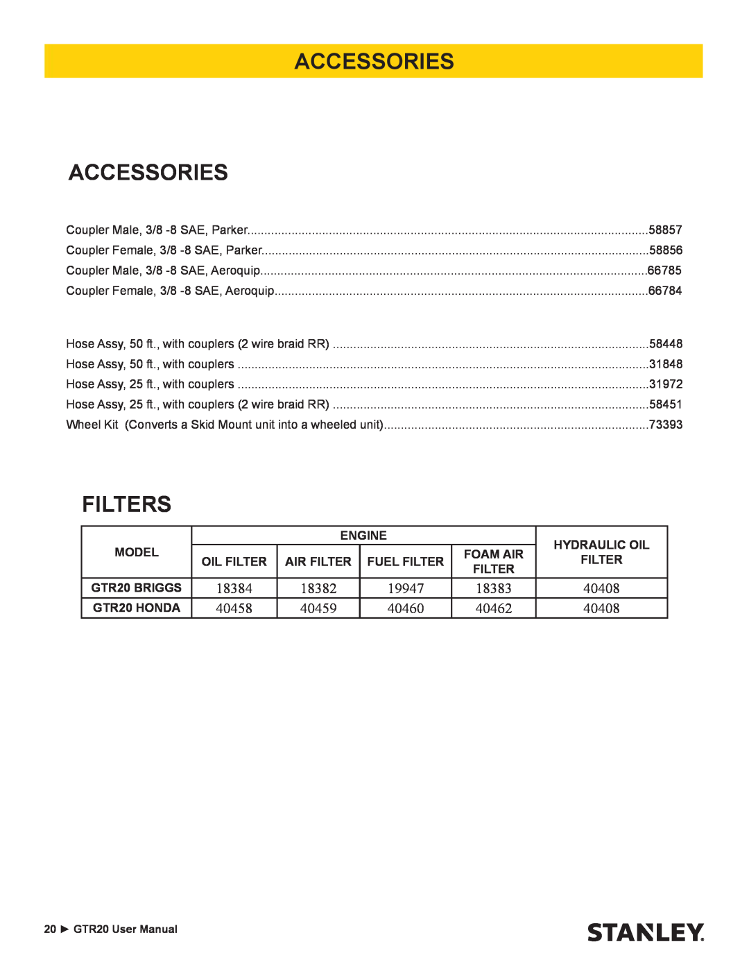 Stanley Black & Decker GTR20 Accessories Accessories, Filters, 18384, 18382, 19947, 18383, 40408, 40458, 40459, 40460 