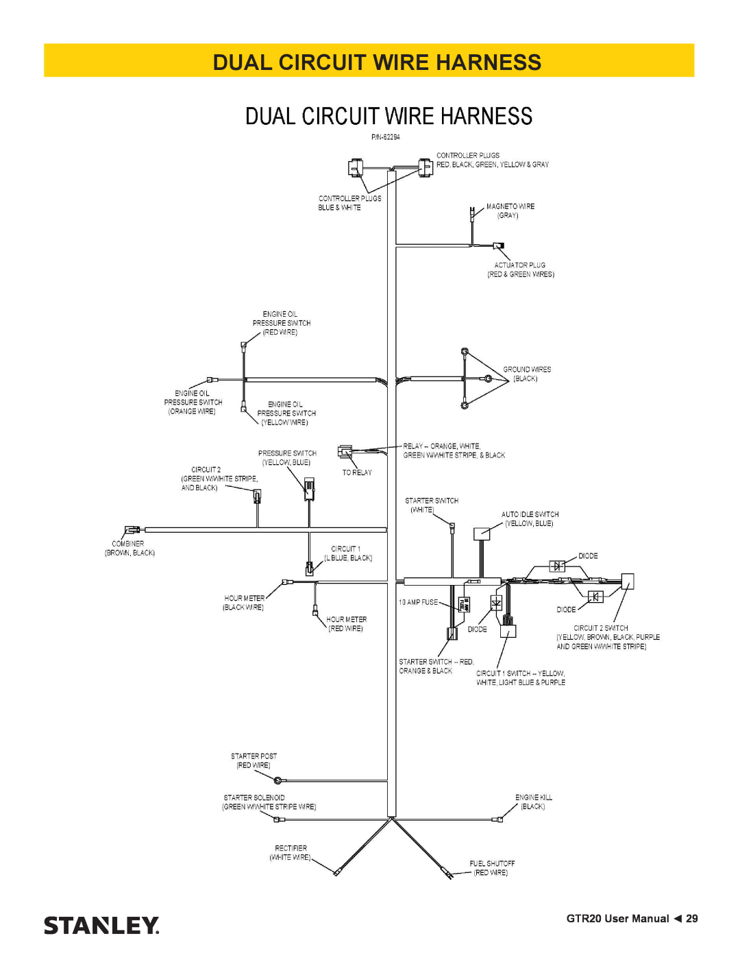 Stanley Black & Decker GTR20 user manual Dual Circuit Wire Harness 