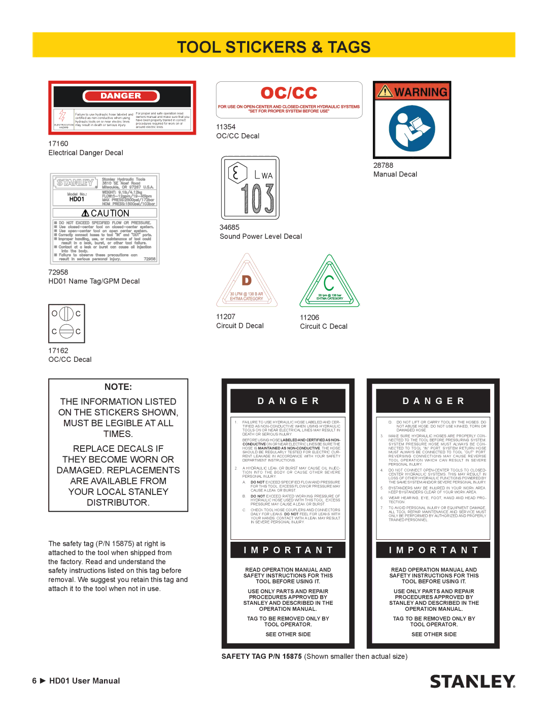 Stanley Black & Decker HD01 user manual Tool Stickers & Tags, N G E R 