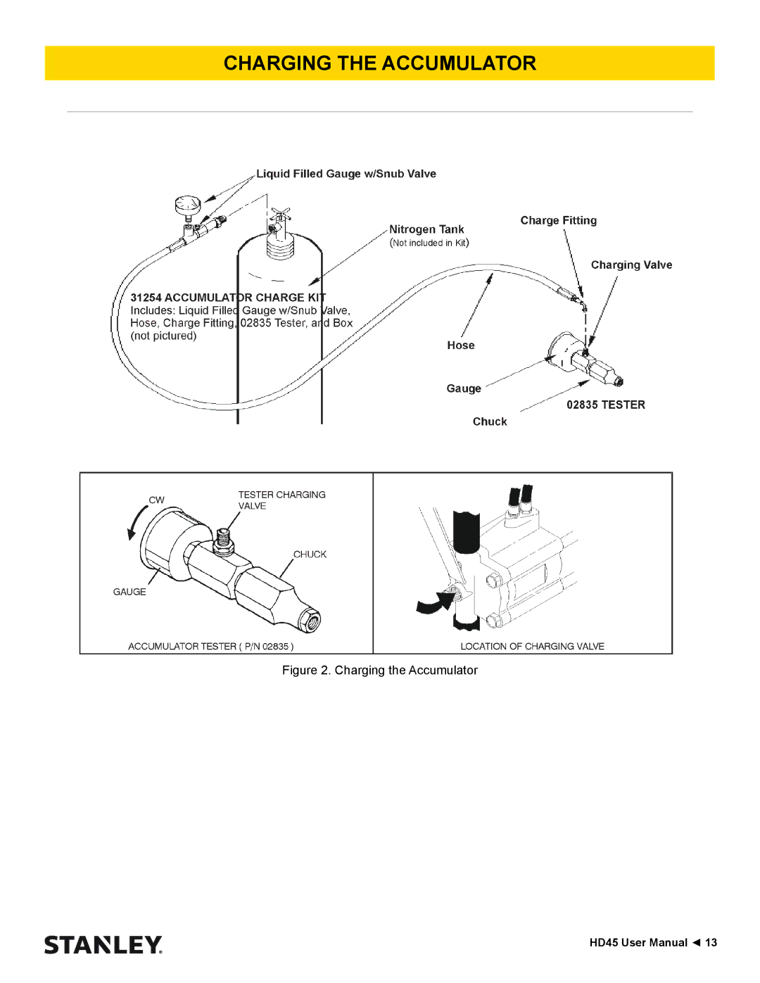 Stanley Black & Decker HD45 user manual Charging the Accumulator 