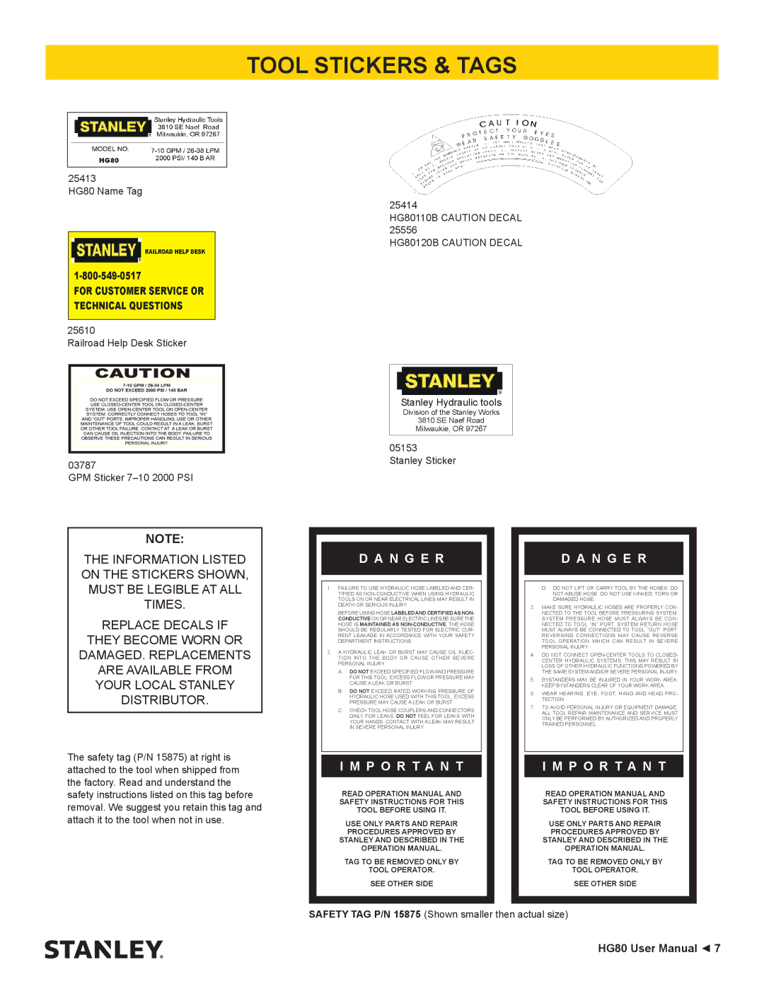 Stanley Black & Decker HG80 manual Tool Stickers & Tags, N G E R 