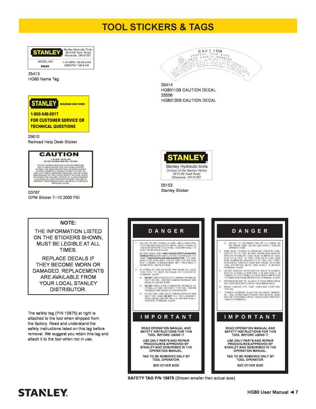 Stanley Black & Decker HG80 manual Tool Stickers & Tags, D A N G E R, I M P O R T A N T, Im P O R T A N T 