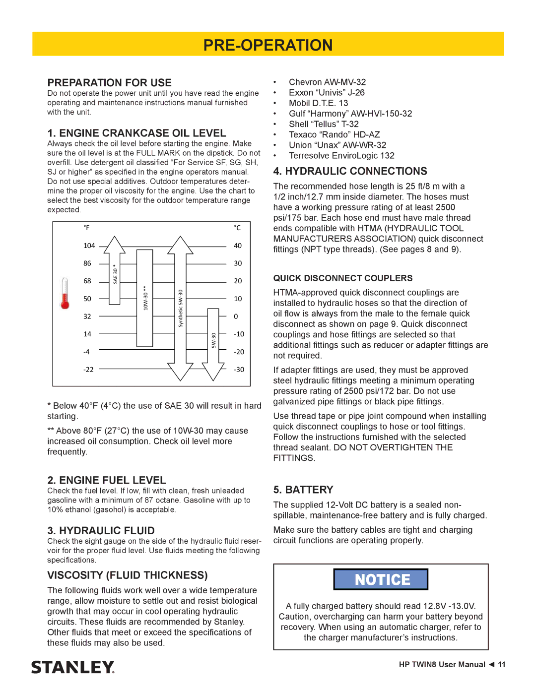 Stanley Black & Decker HP TWIN8 manual Pre-Operation 