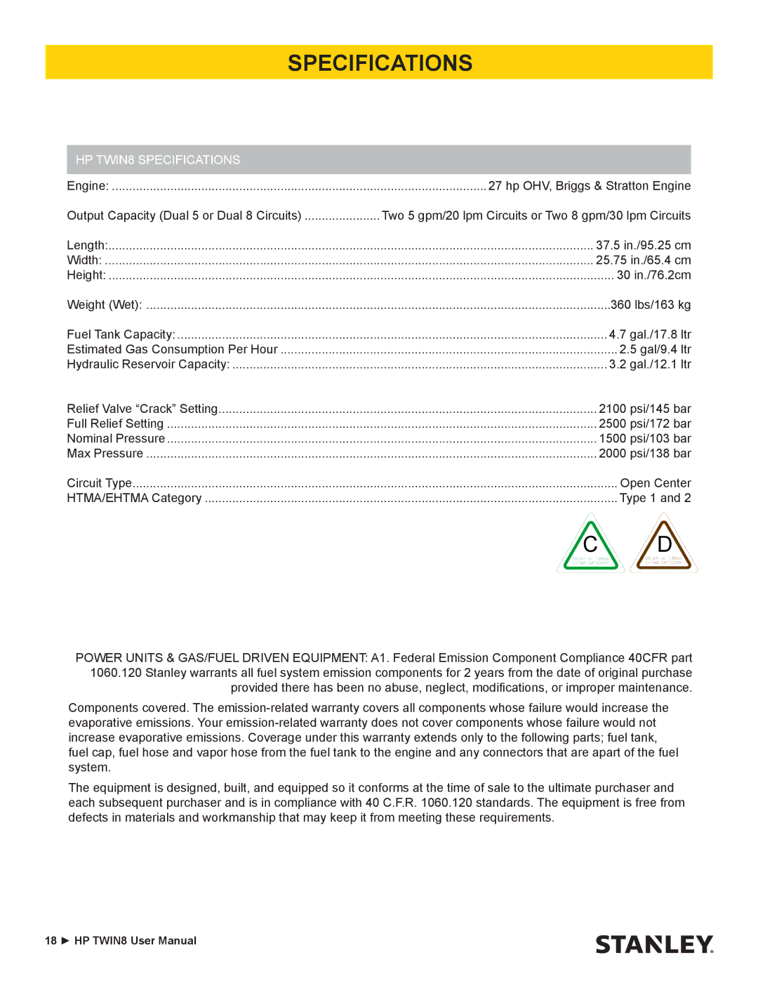 Stanley Black & Decker manual HP TWIN8 Specifications 