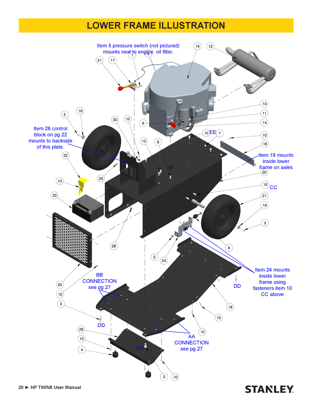 Stanley Black & Decker HP TWIN8 manual Lower Frame Illustration, Connection 