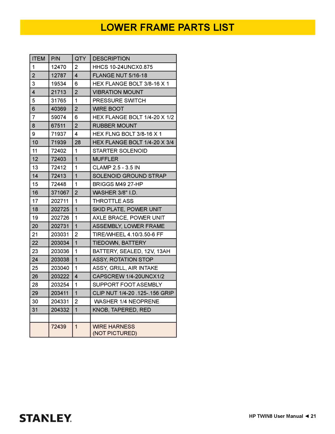 Stanley Black & Decker HP TWIN8 manual Lower Frame Parts List 