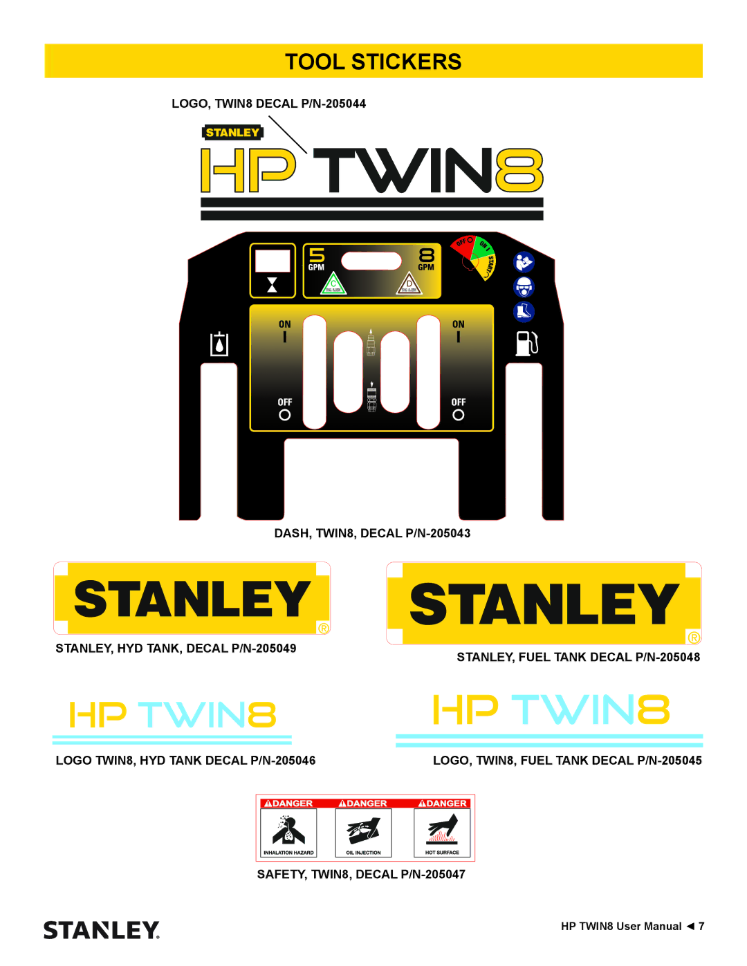 Stanley Black & Decker HP TWIN8 manual Tool Stickers 