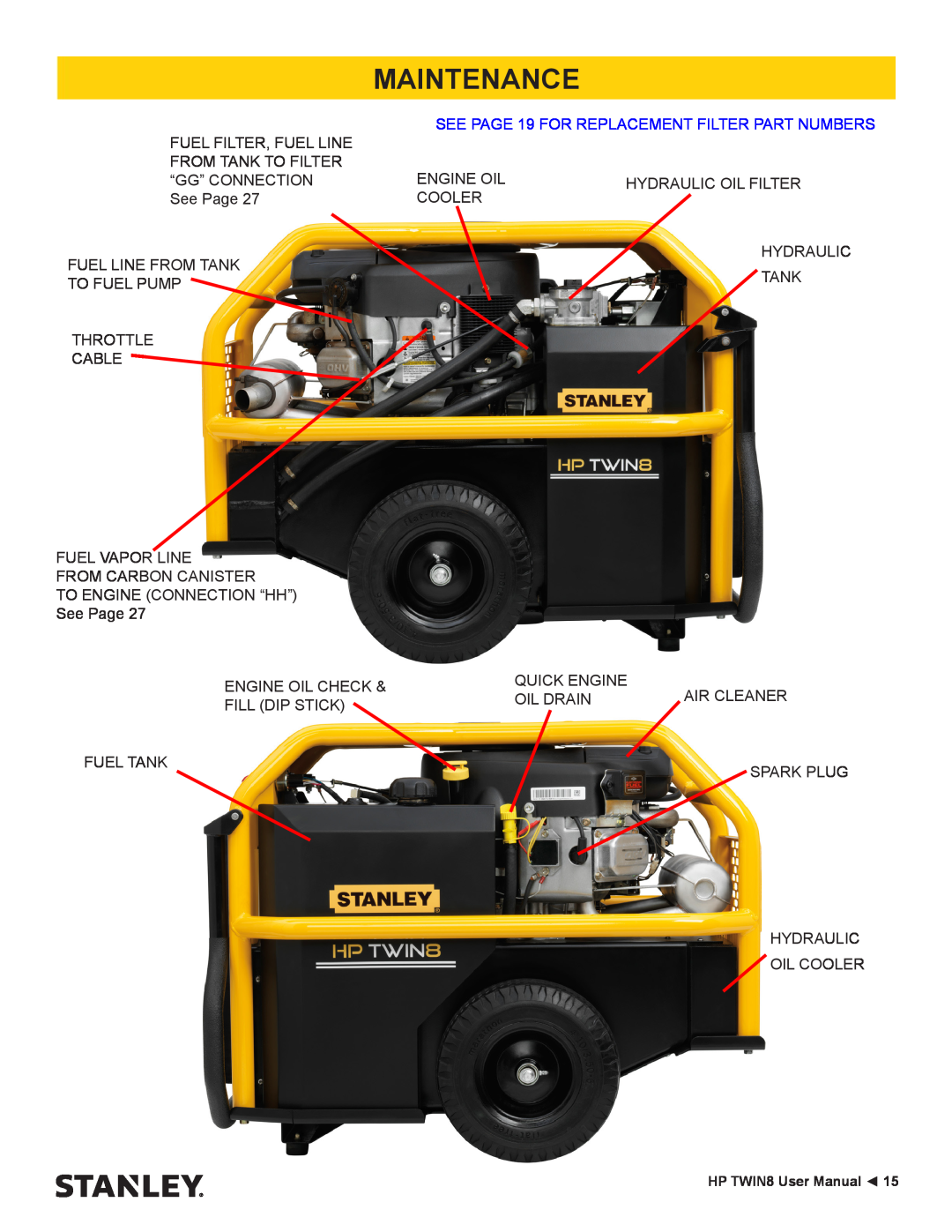 Stanley Black & Decker HP TWIN8 manual Maintenance, FUEL FILTER, FUEL LINE FROM TANK TO FILTER “GG” CONNECTION See Page 