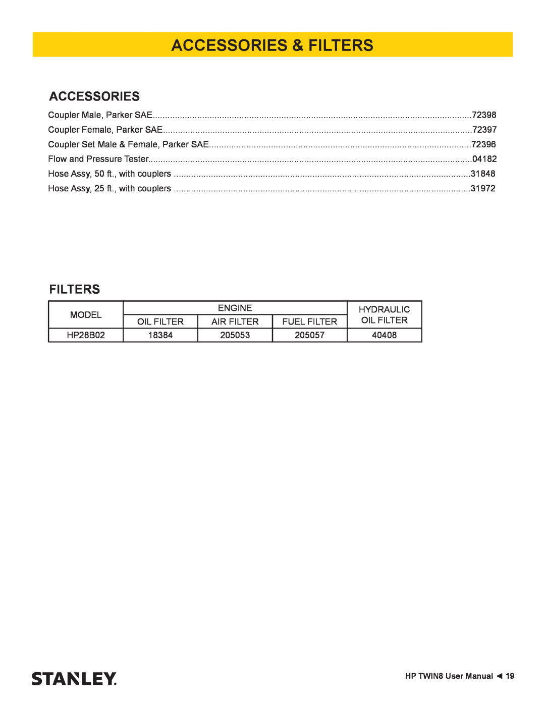 Stanley Black & Decker HP TWIN8 manual Accessories & Filters 