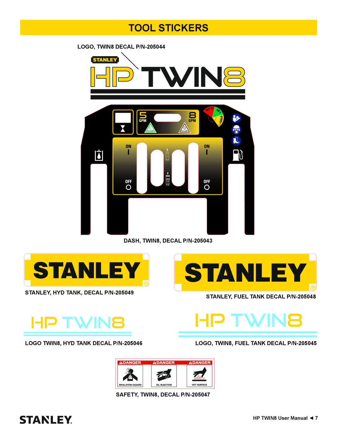 Stanley Black & Decker HP TWIN8 manual Tool Stickers, LOGO, TWIN8 DECAL P/N-205044 DASH, TWIN8, DECAL P/N-205043 