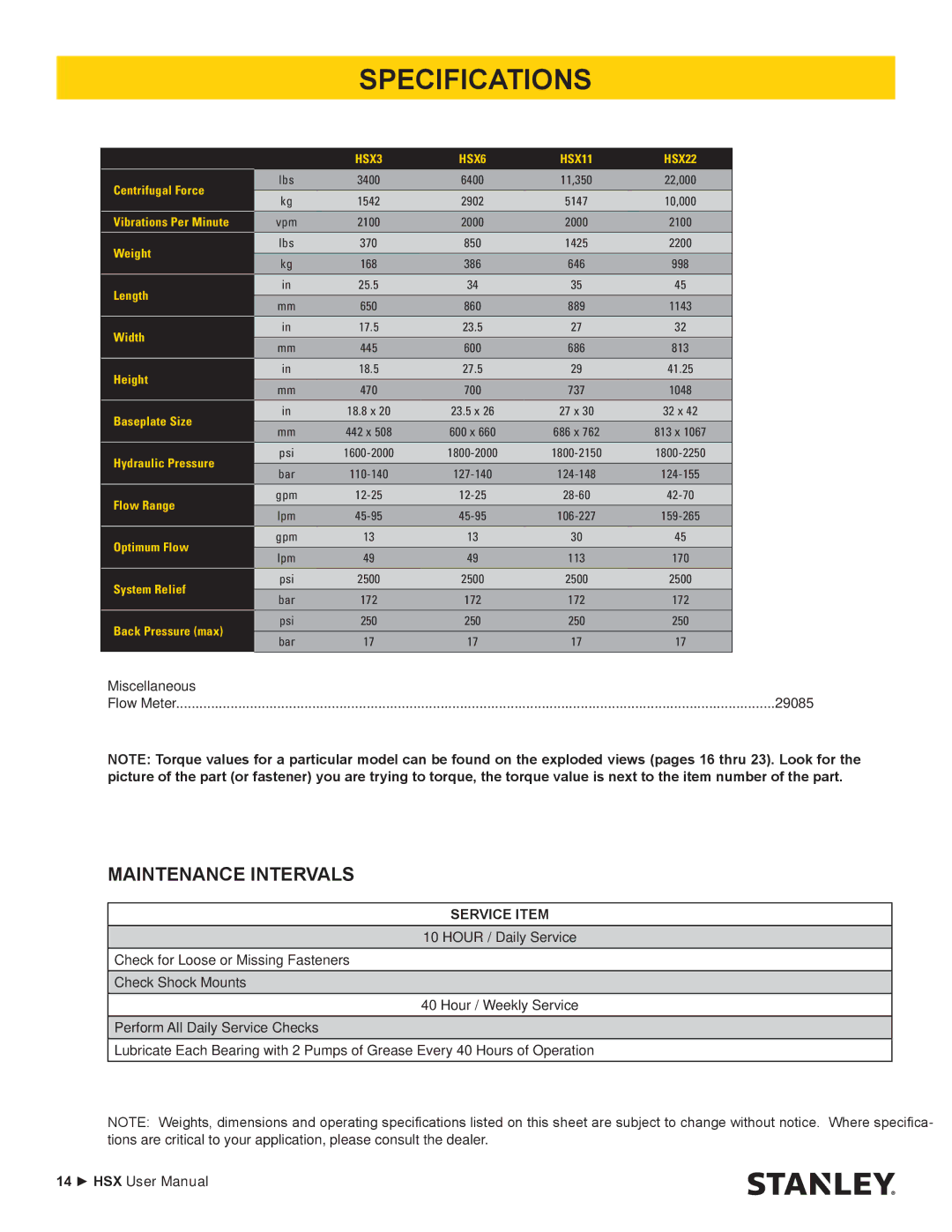 Stanley Black & Decker HSX SERIES user manual Specifications, HSX3 HSX6 HSX11 HSX22 