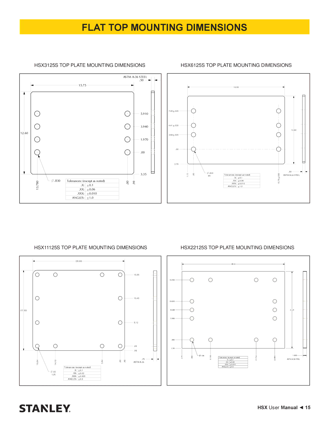 Stanley Black & Decker HSX SERIES user manual Flat TOP Mounting Dimensions, Angles 