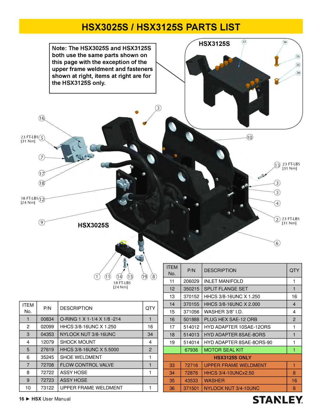 Stanley Black & Decker HSX SERIES user manual HSX3025S / HSX3125S Parts List 