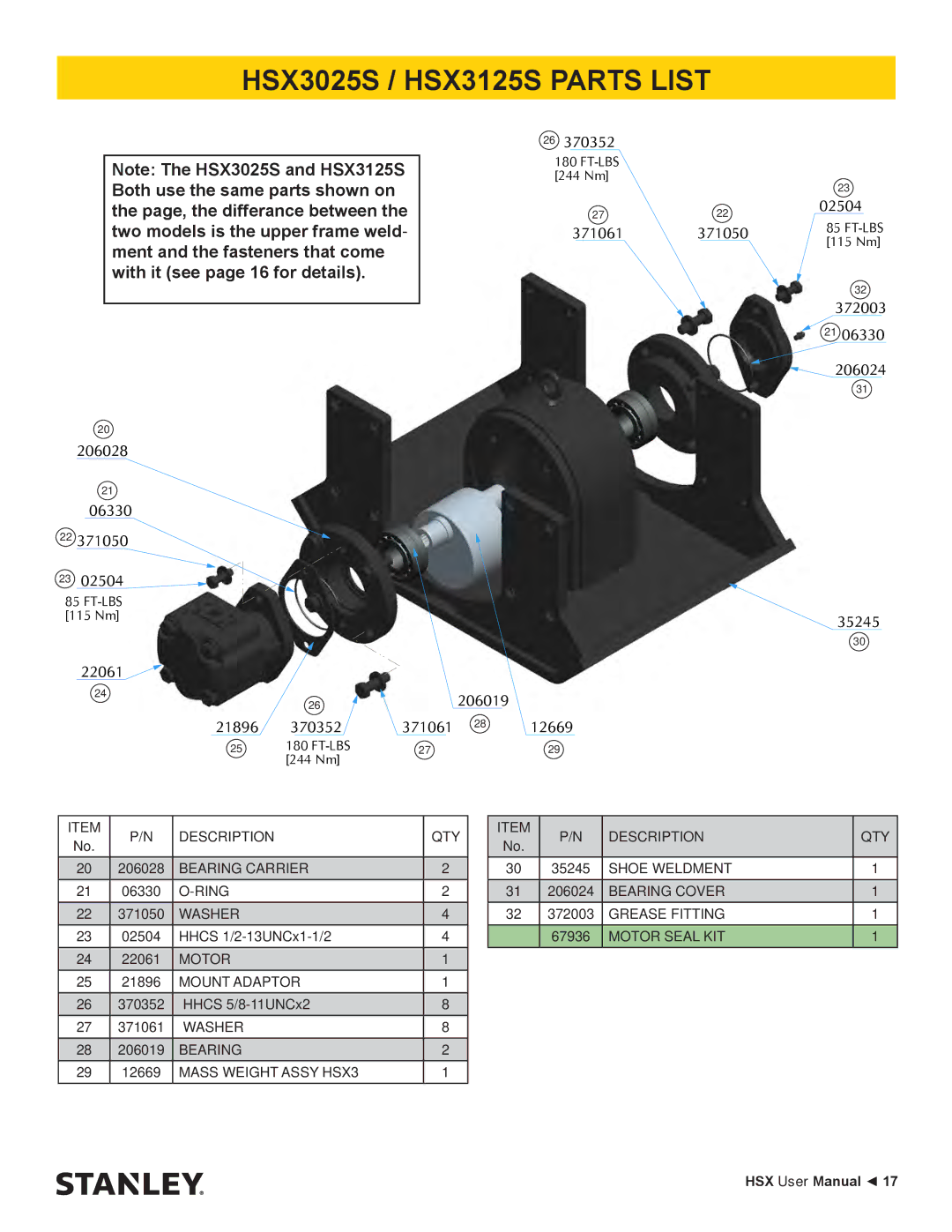 Stanley Black & Decker HSX SERIES user manual 02504 