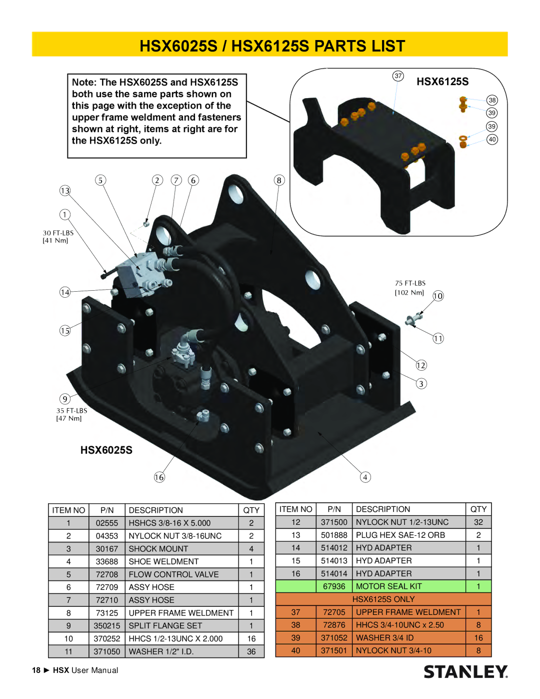 Stanley Black & Decker HSX SERIES user manual HSX6025S / HSX6125S Parts List, 37 HSX6125S 