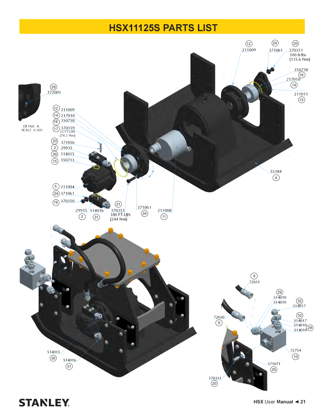 Stanley Black & Decker HSX SERIES user manual 372003 370159 