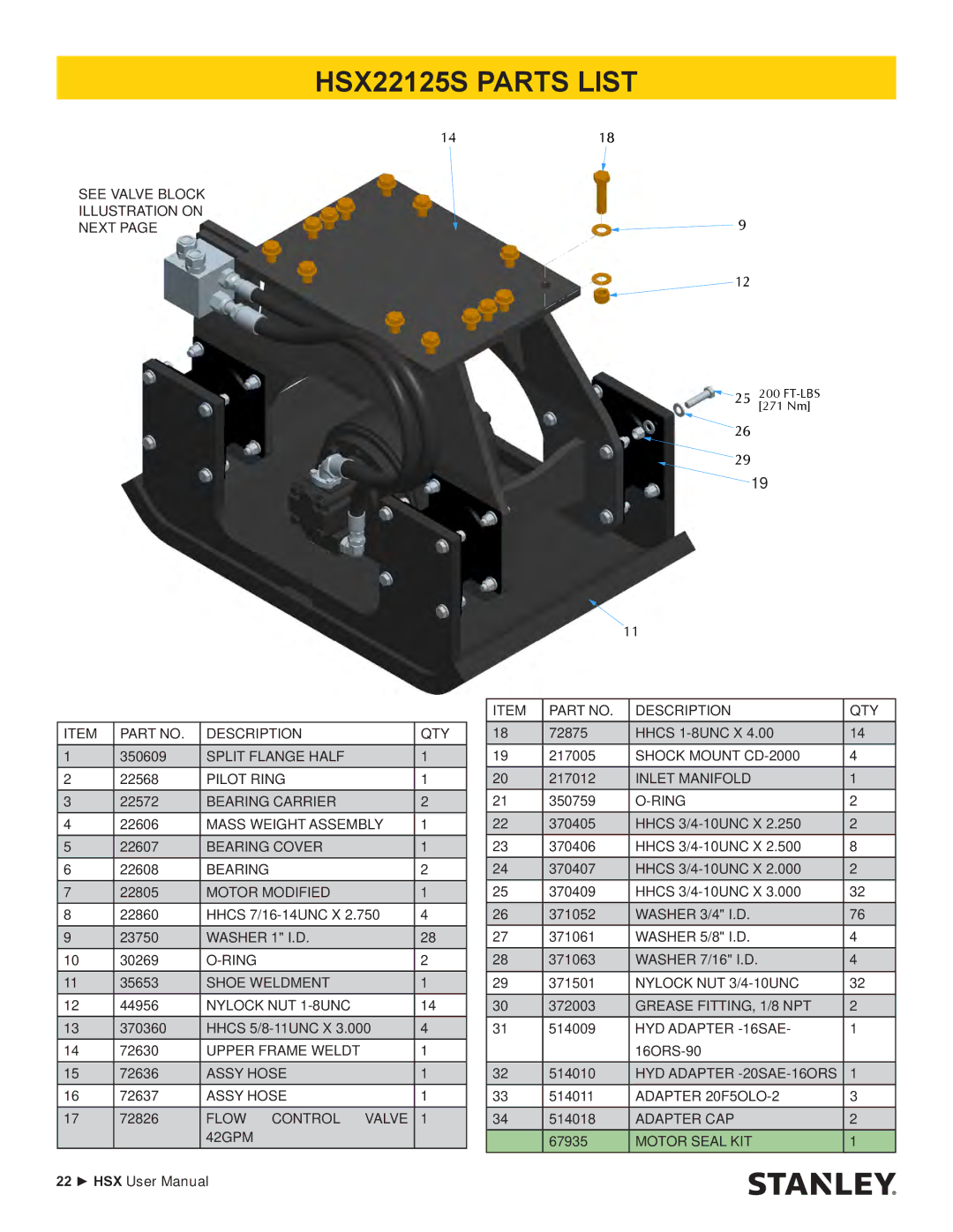 Stanley Black & Decker HSX SERIES user manual HSX22125S Parts List 