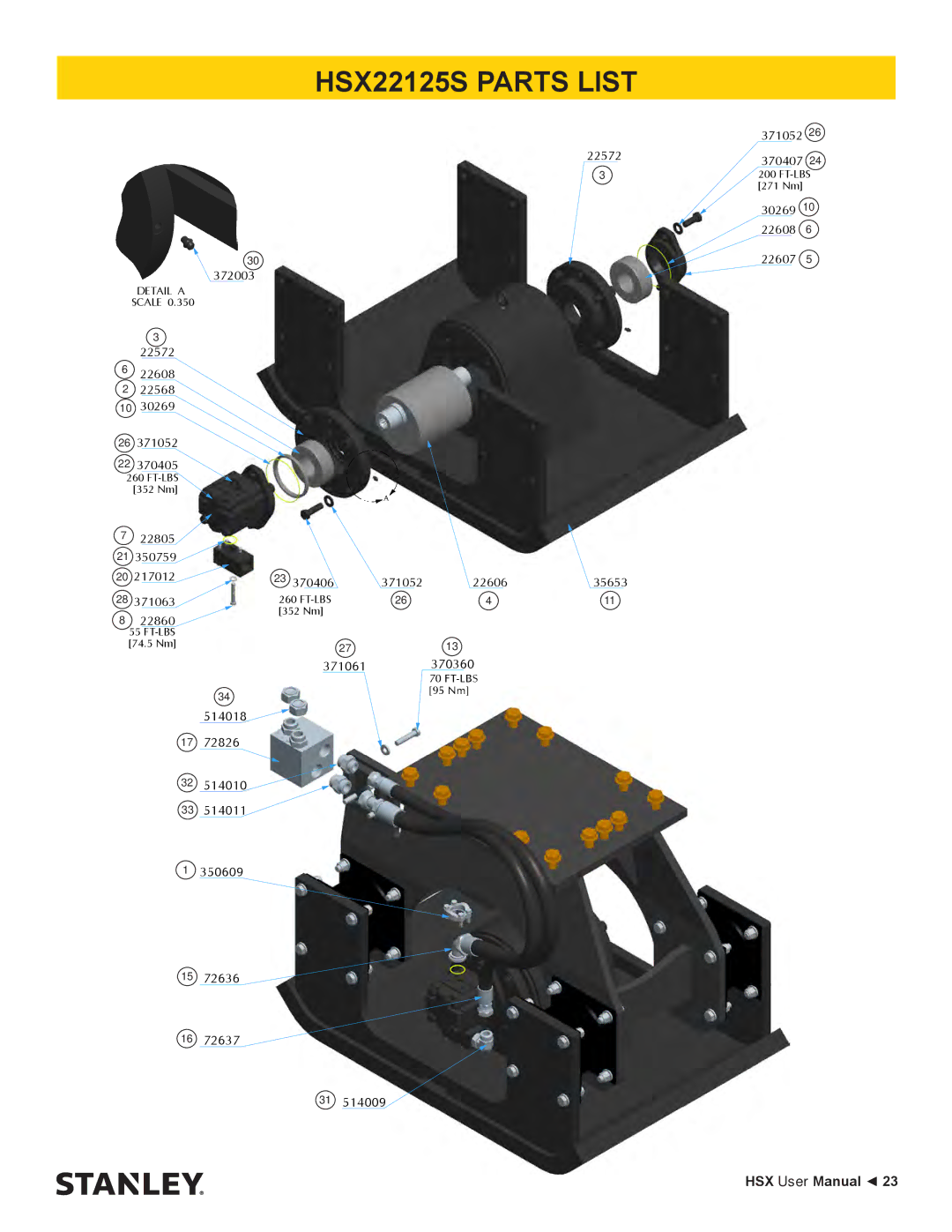 Stanley Black & Decker HSX SERIES user manual 22572 372003 